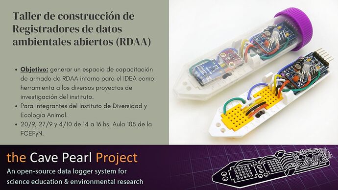 Data Loggers